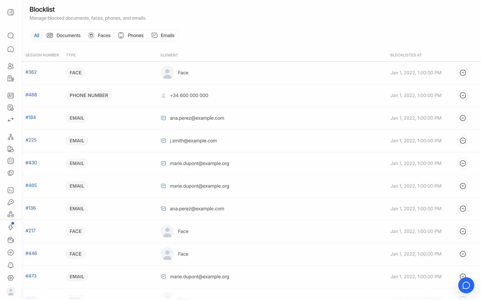 The blocklist in the Didit console, filtered by faces, documents, phones and emails