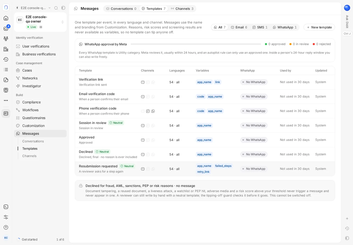 The Messages page in the Didit console on its Templates tab, with one template per event