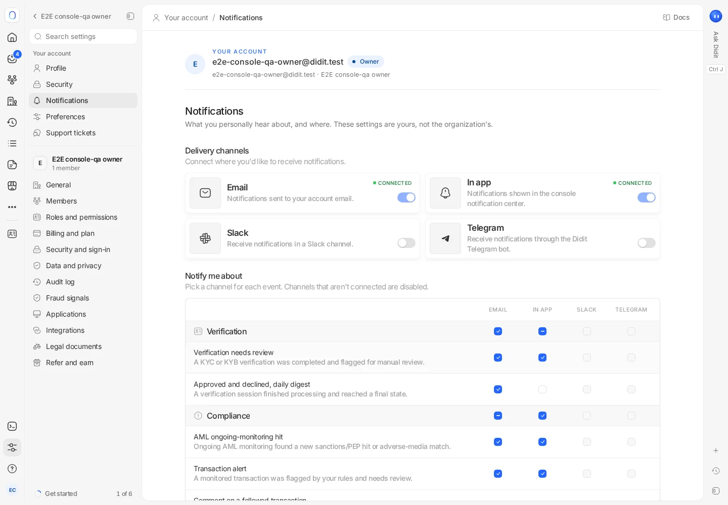 The Notifications page in Didit account settings with delivery channels and the list of events