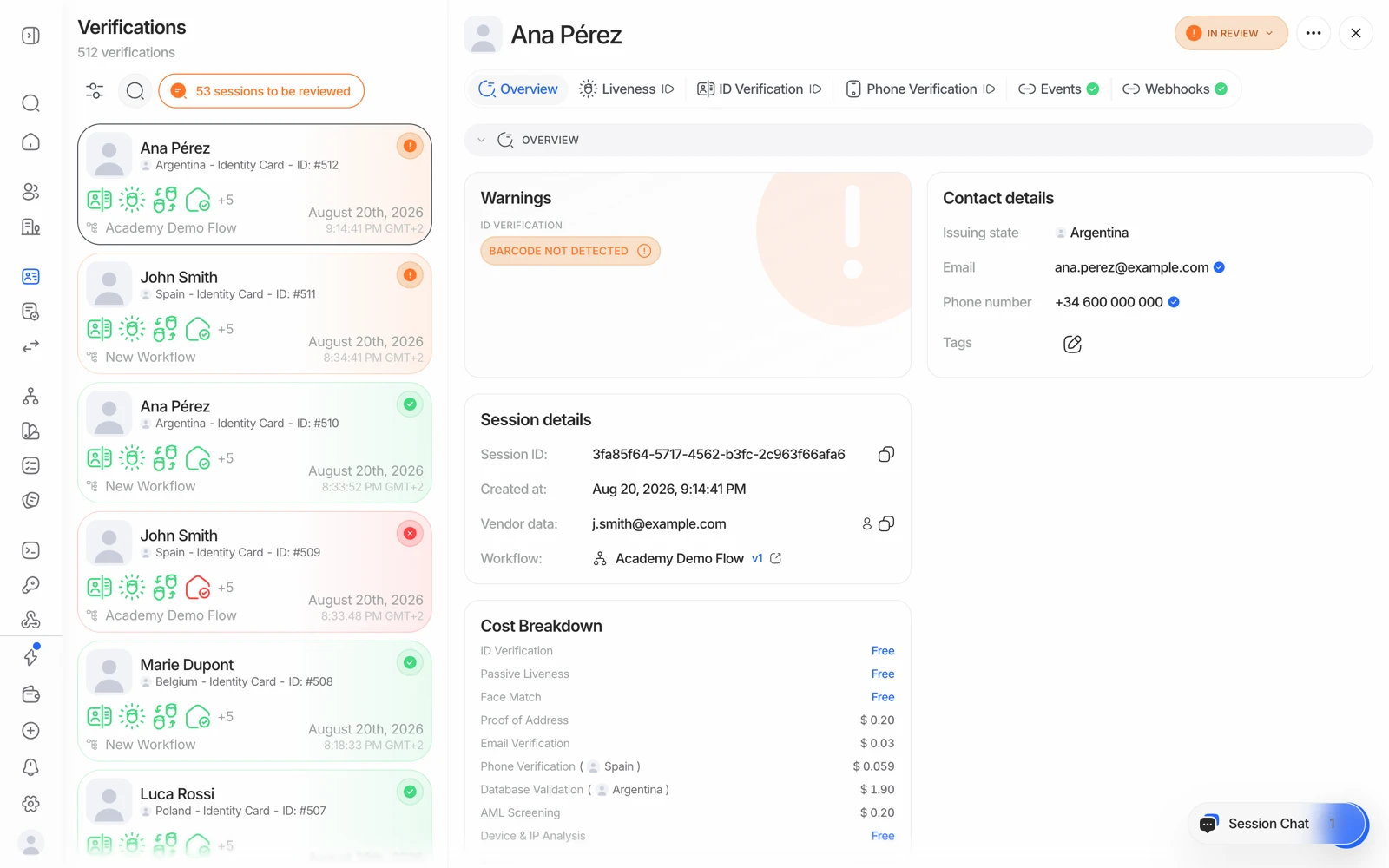A declined session in the Didit console, with the Overview, ID Verification and Events tabs