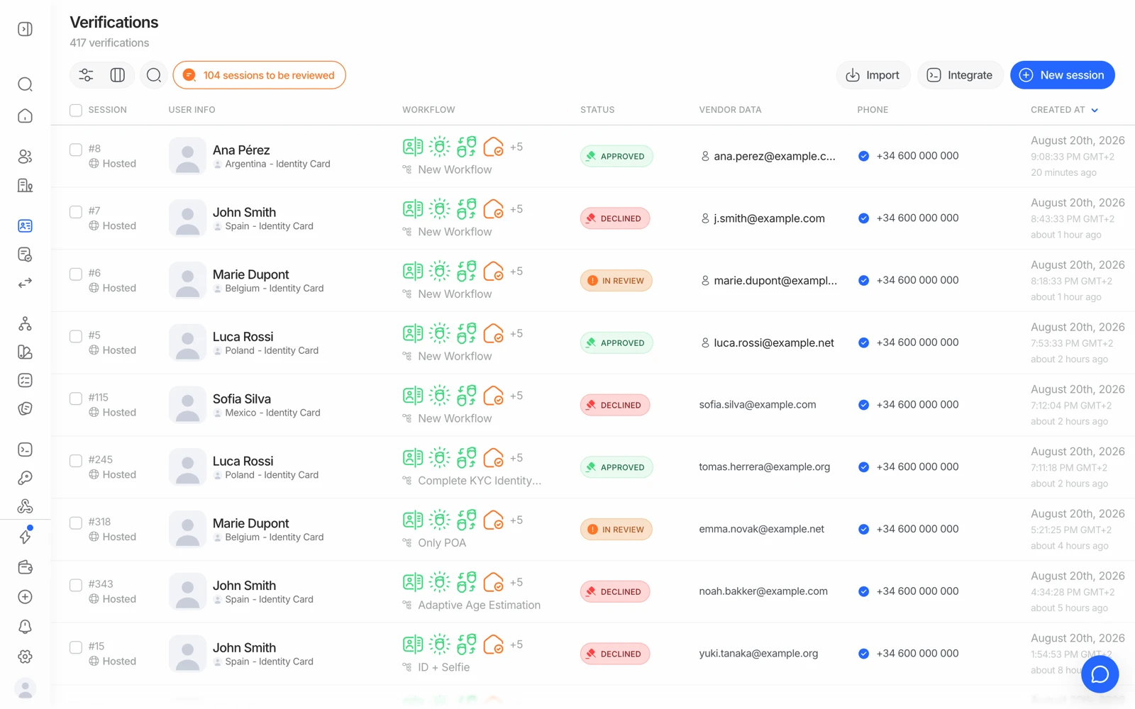 The verifications list in the Didit console filtered by status