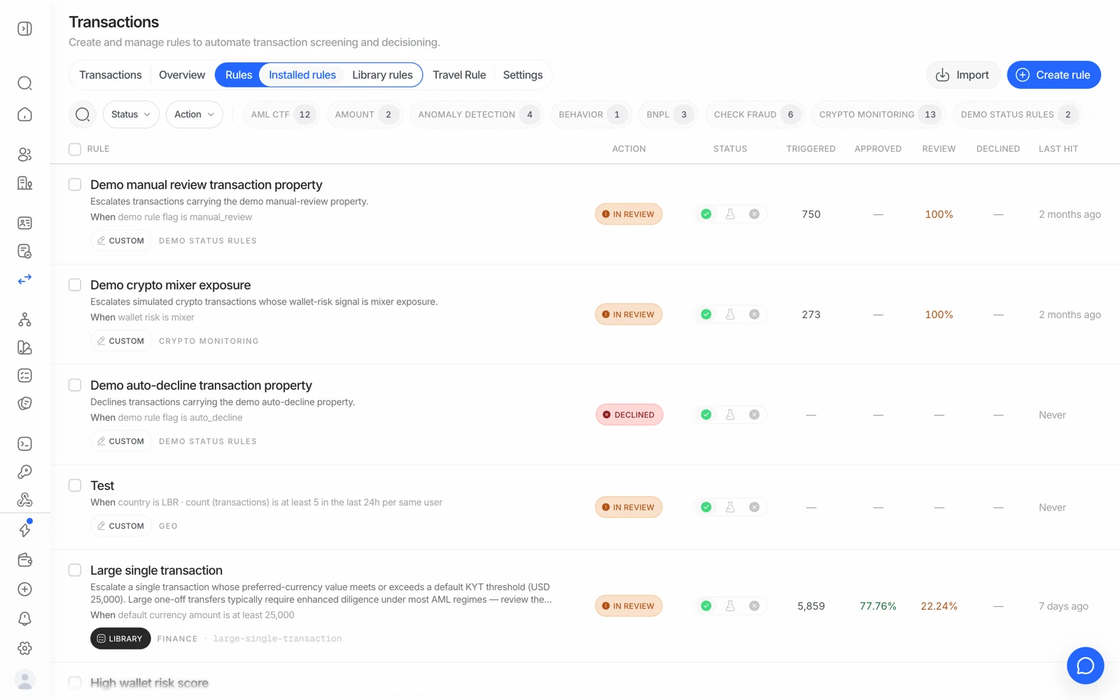 The rules section of transaction monitoring in the Didit console