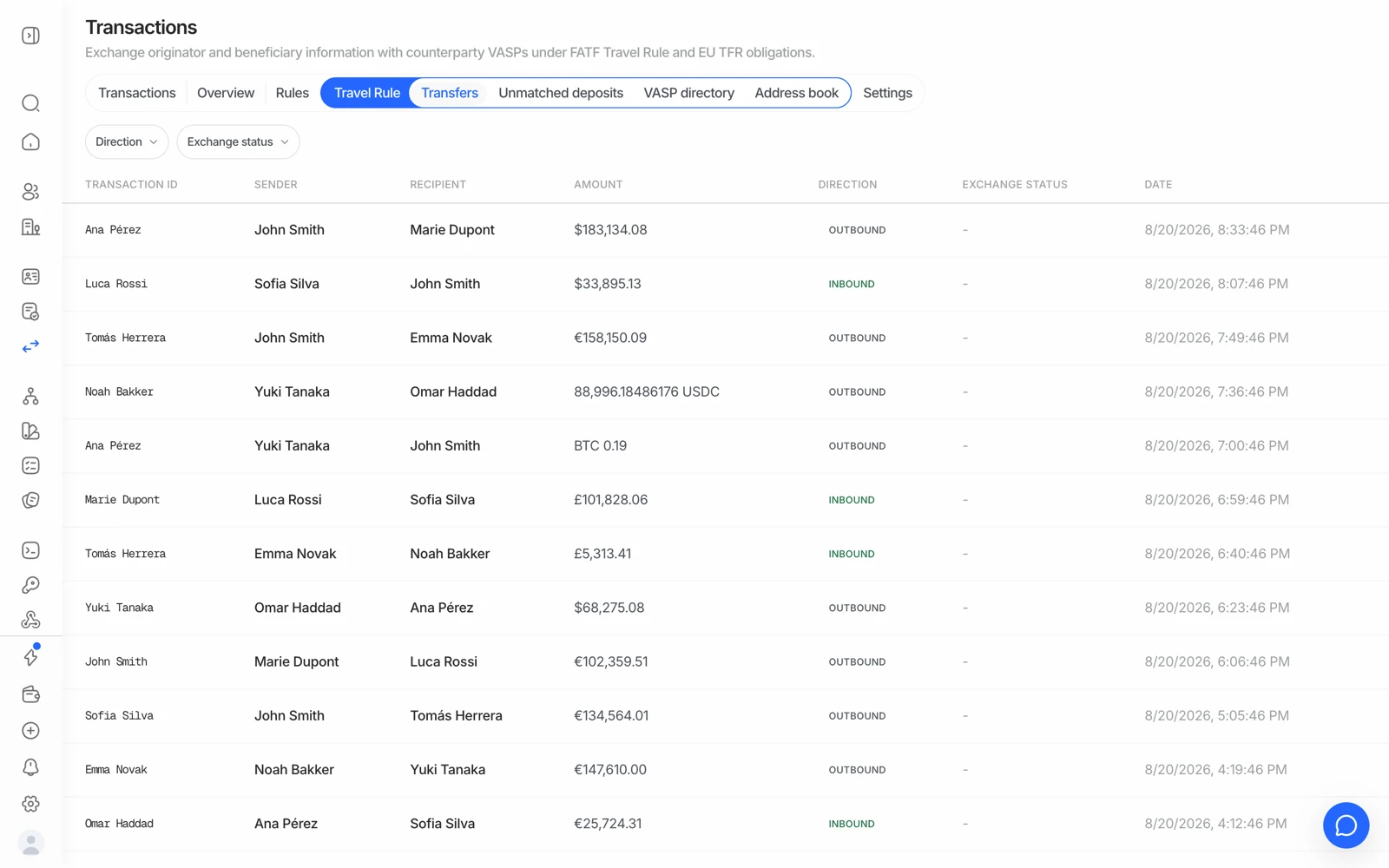 The Travel Rule section of the Didit console with transfers, unmatched deposits and the VASP directory